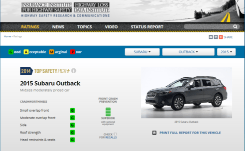 Subaru-Outback-IIHS